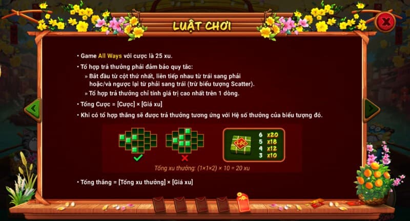 luật chơi nổ hũ Sunwin